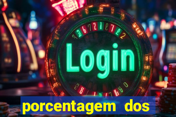 porcentagem dos slots pagantes