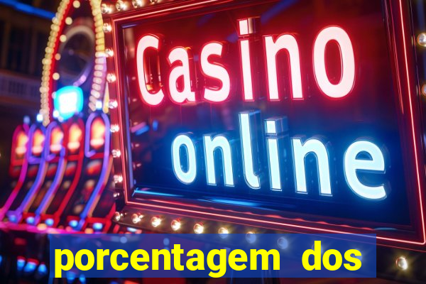 porcentagem dos slots pagantes