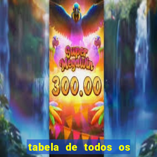 tabela de todos os campeonatos brasileiros