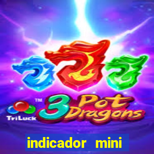 indicador mini indice b3