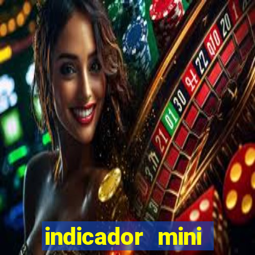 indicador mini indice b3