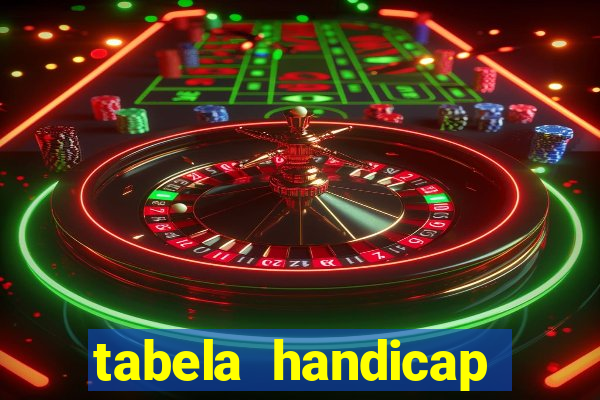 tabela handicap asiatico gols