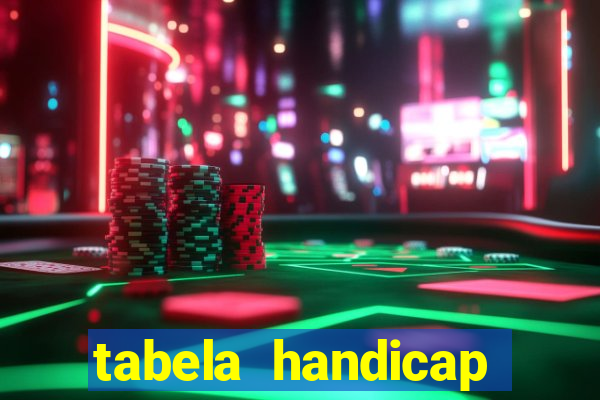 tabela handicap asiatico gols