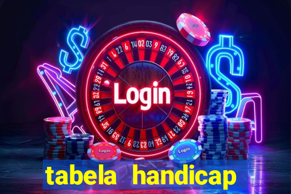 tabela handicap asiatico gols