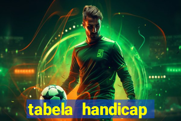 tabela handicap asiatico gols