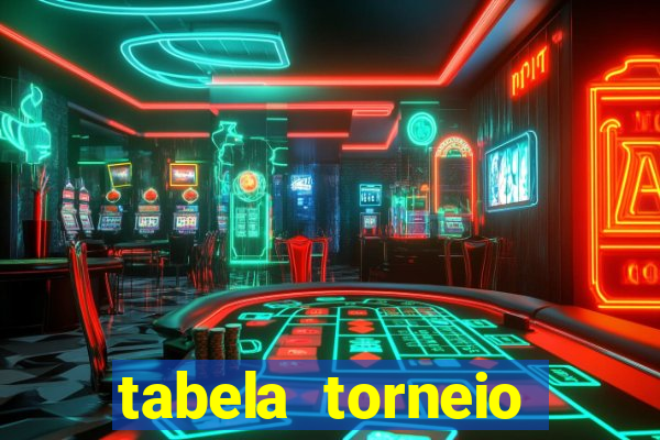 tabela torneio betano argentina