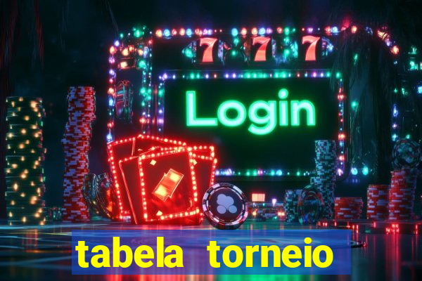 tabela torneio betano argentina