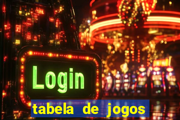 tabela de jogos futebol virtual bet365