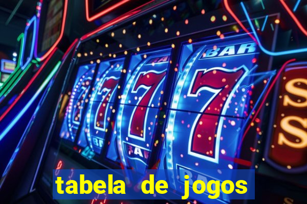 tabela de jogos futebol virtual bet365