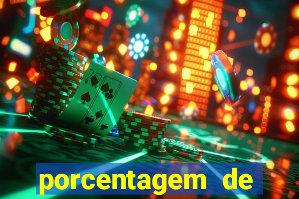 porcentagem de slots pg