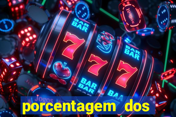 porcentagem dos slots pg tempo real