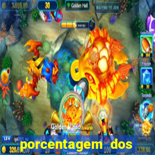 porcentagem dos slots pg tempo real