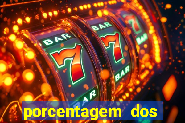 porcentagem dos slots pg tempo real