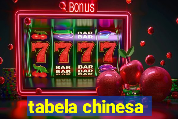 tabela chinesa