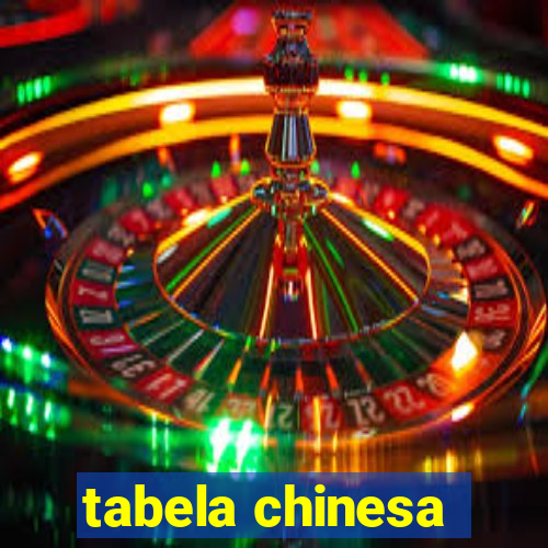 tabela chinesa