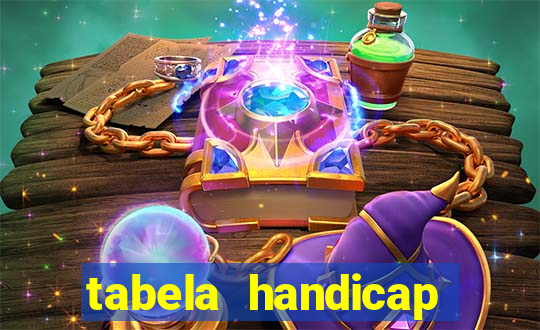 tabela handicap asiatico escanteios