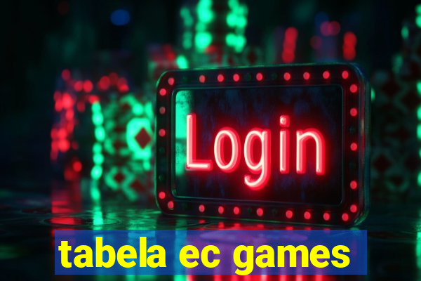 tabela ec games