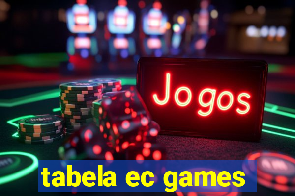 tabela ec games