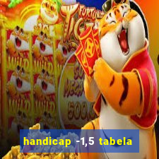 handicap -1,5 tabela