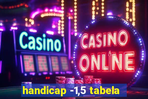 handicap -1,5 tabela