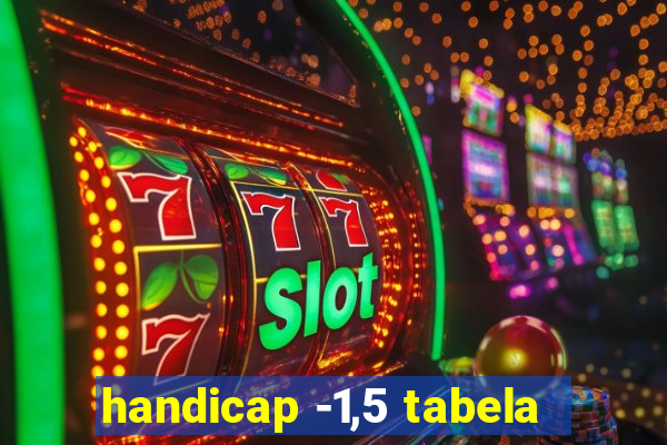 handicap -1,5 tabela