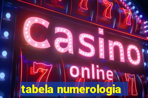 tabela numerologia