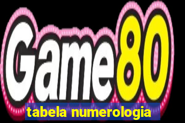 tabela numerologia