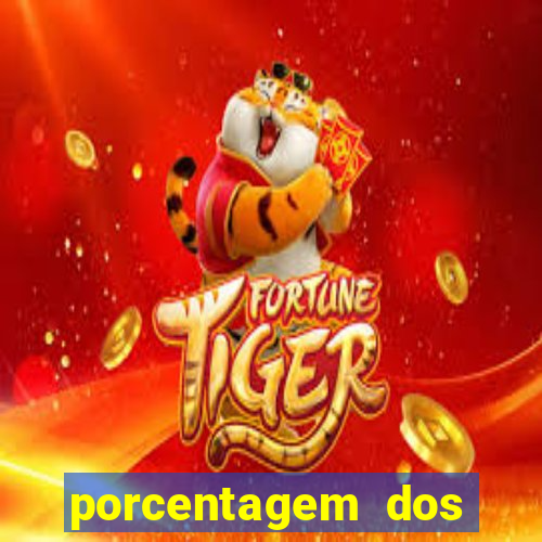 porcentagem dos slots pragmatic