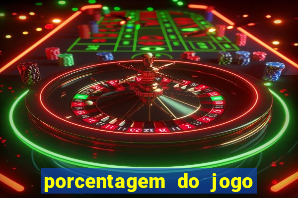 porcentagem do jogo fortune tiger