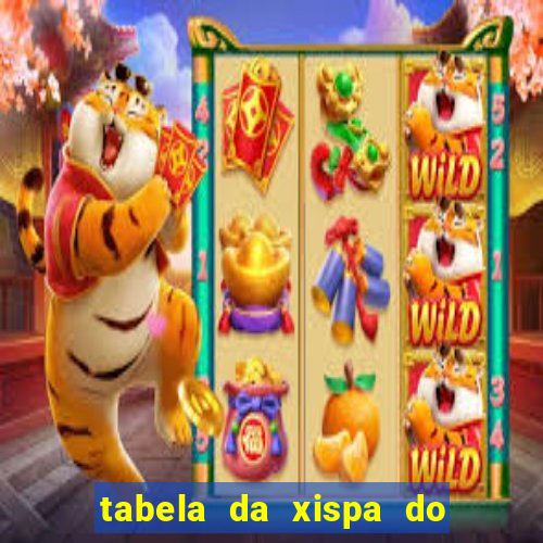 tabela da xispa do jogo do bicho