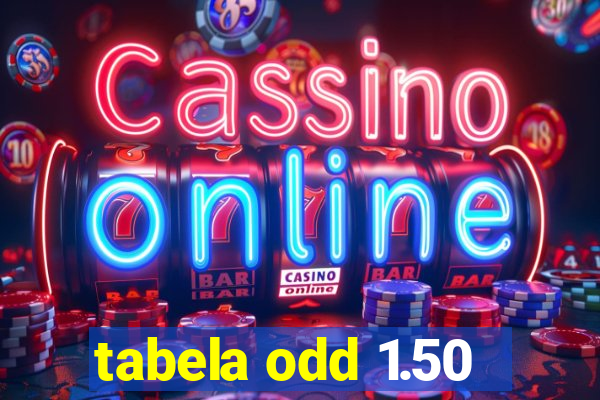 tabela odd 1.50