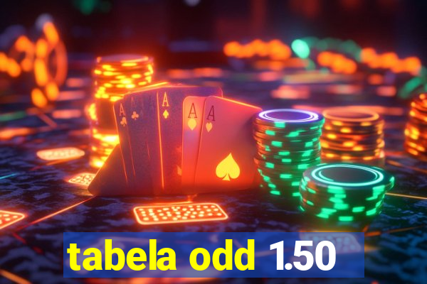 tabela odd 1.50