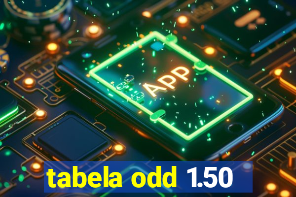 tabela odd 1.50