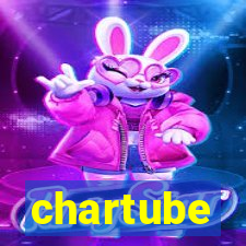 chartube