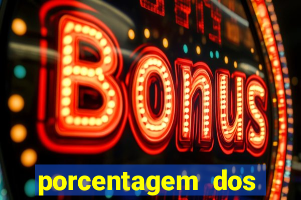 porcentagem dos slots pg hoje