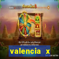 valencia x villarreal palpite