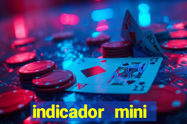 indicador mini indice b3