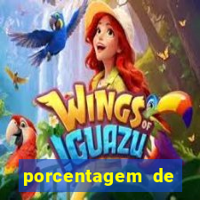 porcentagem de slots pg