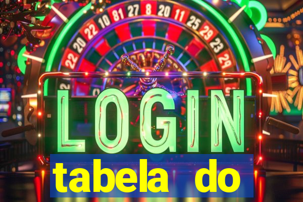 tabela do campeonato holandês