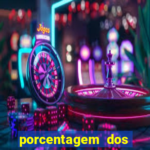 porcentagem dos slots pg tempo real