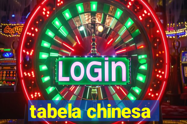 tabela chinesa