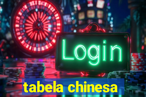 tabela chinesa