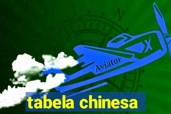 tabela chinesa