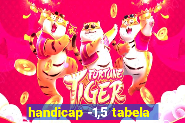 handicap -1,5 tabela