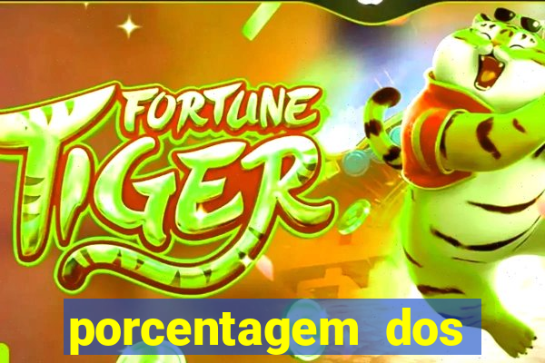 porcentagem dos slots pragmatic